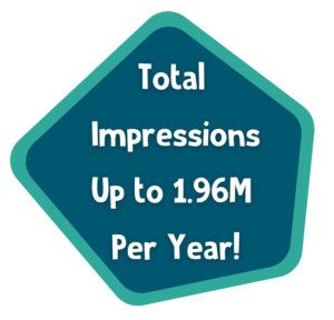 Total Impressions